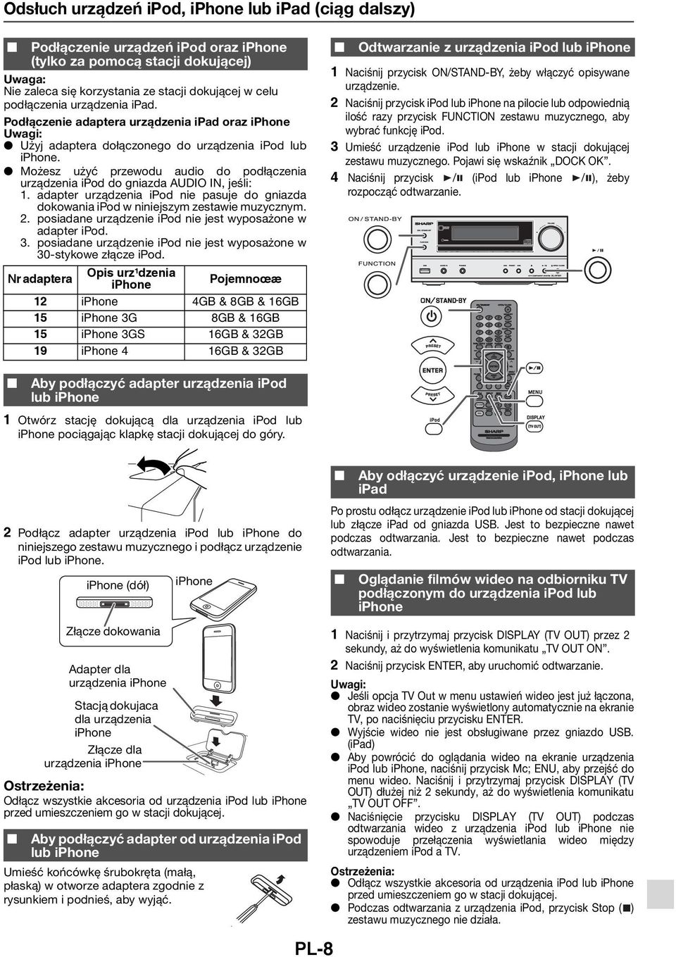 Możesz użyć przewodu audio do podłączenia urządzenia ipod do gniazda AUDIO IN, jeśli: 1. adapter urządzenia ipod nie pasuje do gniazda dokowania ipod w niniejszym zestawie muzycznym. 2.