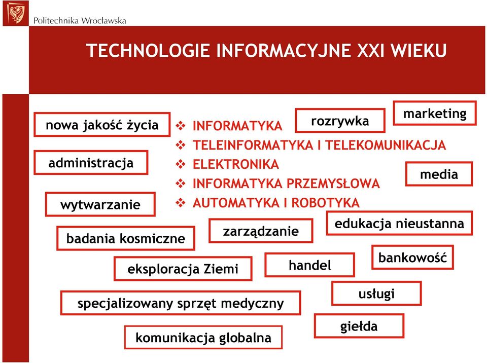 wytwarzanie AUTOMATYKA I ROBOTYKA edukacja nieustanna zarządzanie badania kosmiczne