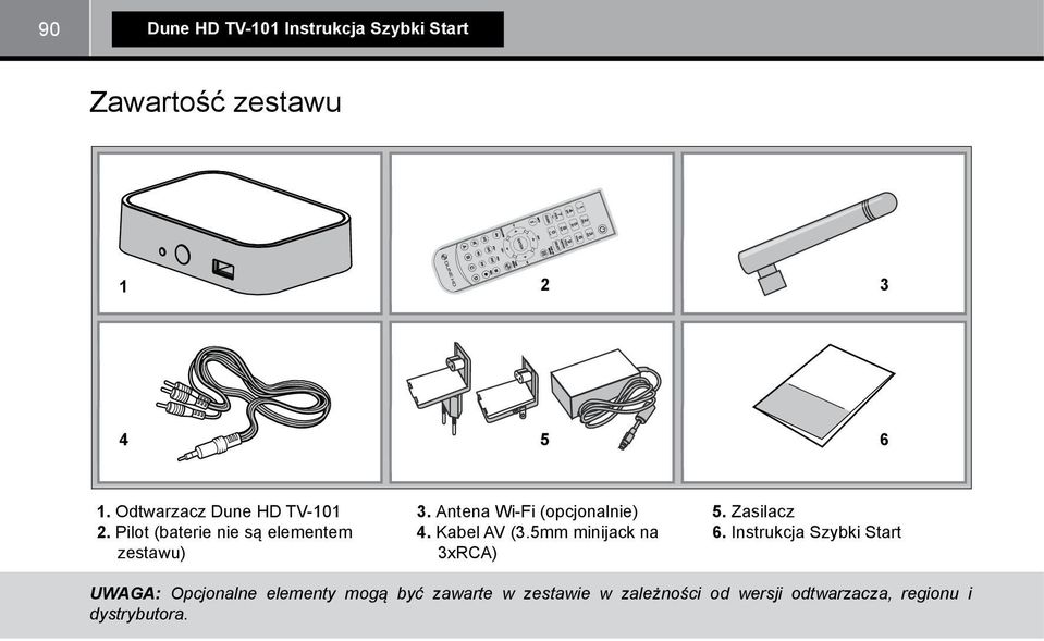 Antena Wi-Fi (opcjonalnie) 4. Kabel AV (3.5mm minijack na 3xRCA) 5. Zasilacz 6.