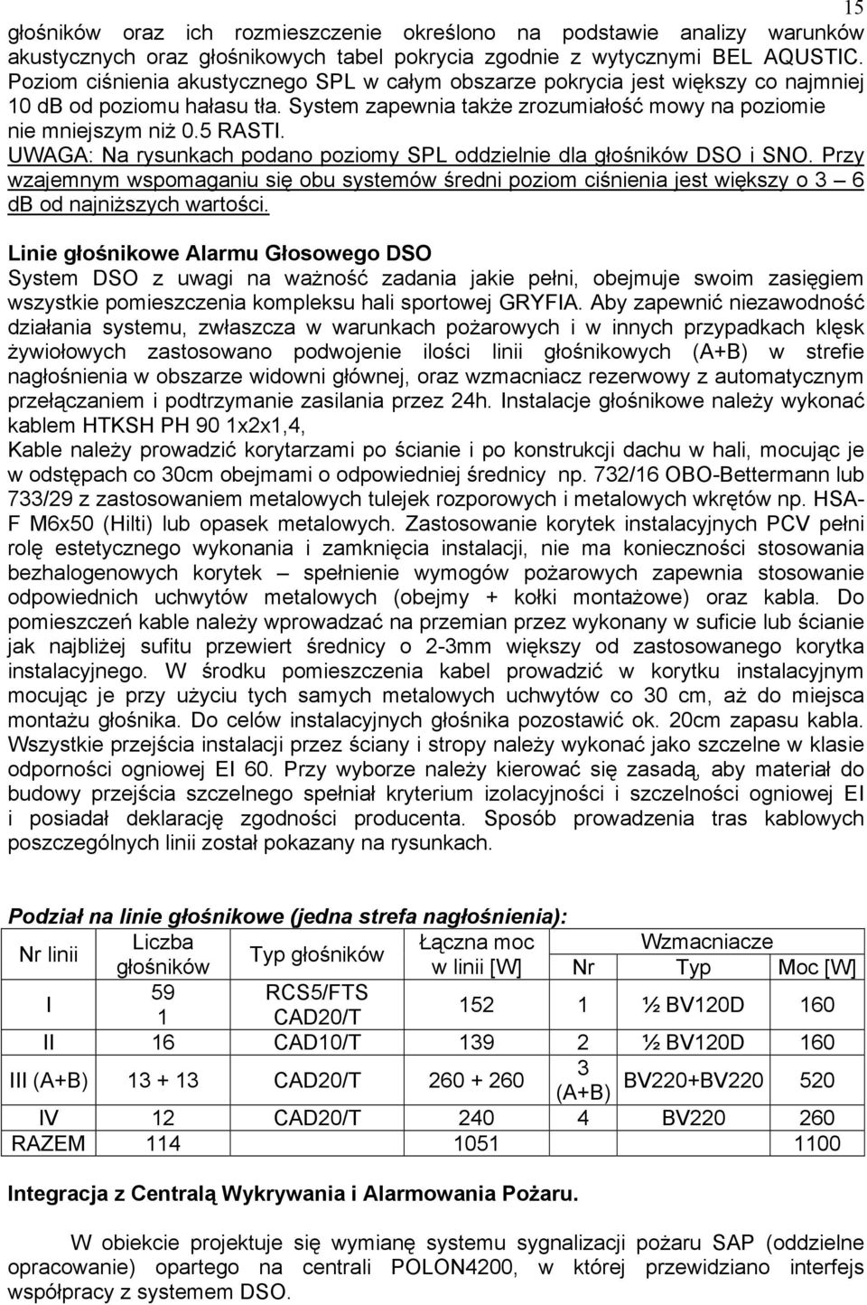 UWAGA: Na rysunkach podano poziomy SPL oddzielnie dla głośników DSO i SNO. Przy wzajemnym wspomaganiu się obu systemów średni poziom ciśnienia jest większy o 3 6 db od najniższych wartości.