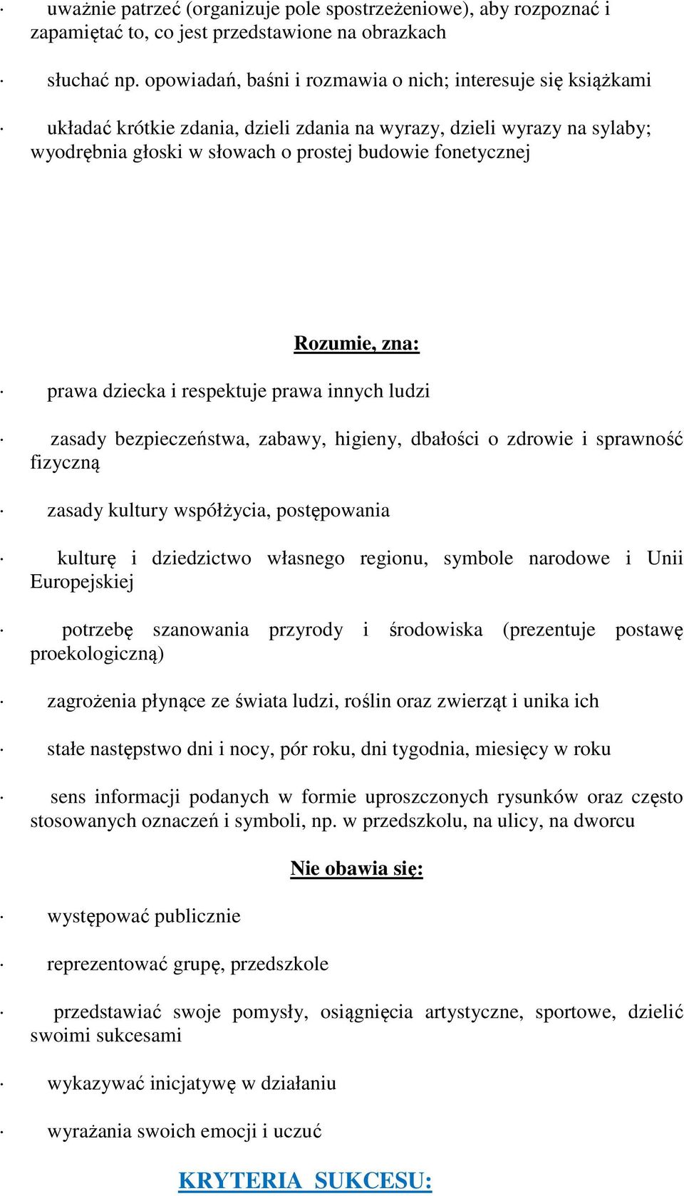 Rozumie, zna: prawa dziecka i respektuje prawa innych ludzi zasady bezpieczeństwa, zabawy, higieny, dbałości o zdrowie i sprawność fizyczną zasady kultury współżycia, postępowania kulturę i