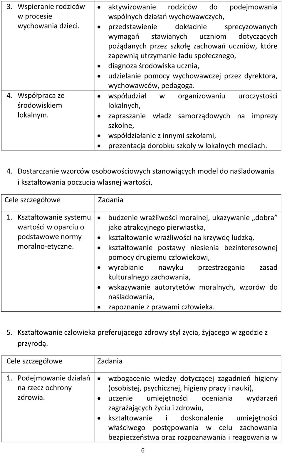 zapewnią utrzymanie ładu społecznego, diagnoza środowiska ucznia, udzielanie pomocy wychowawczej przez dyrektora, wychowawców, pedagoga.