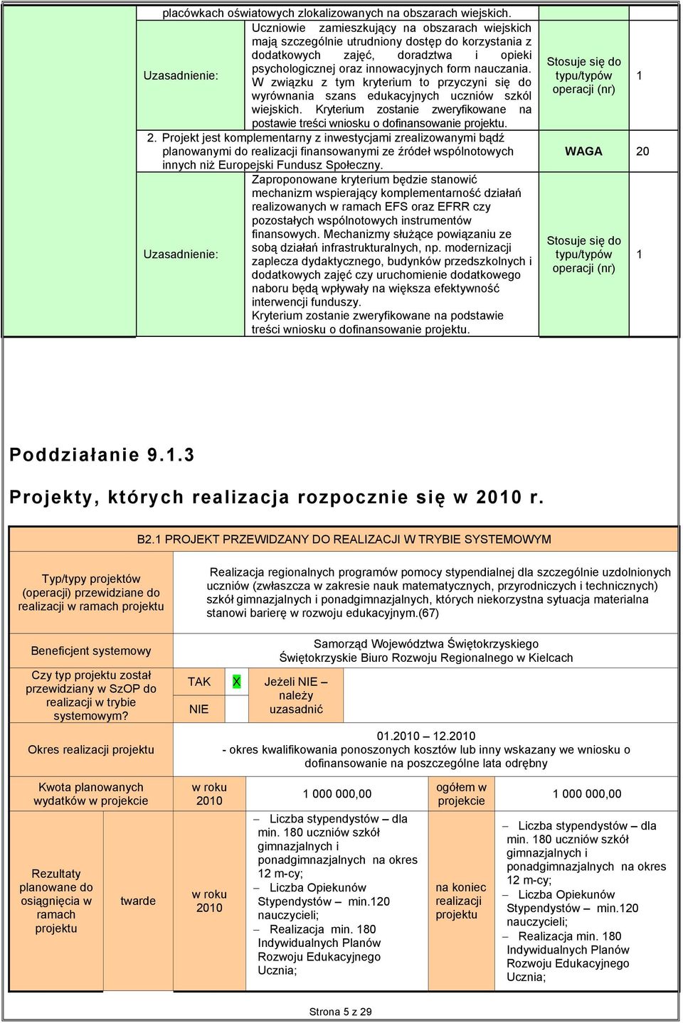 W związku z tym kryterium to przyczyni się do wyrównania szans edukacyjnych uczniów szkól wiejskich. Kryterium zostanie zweryfikowane na postawie 2.