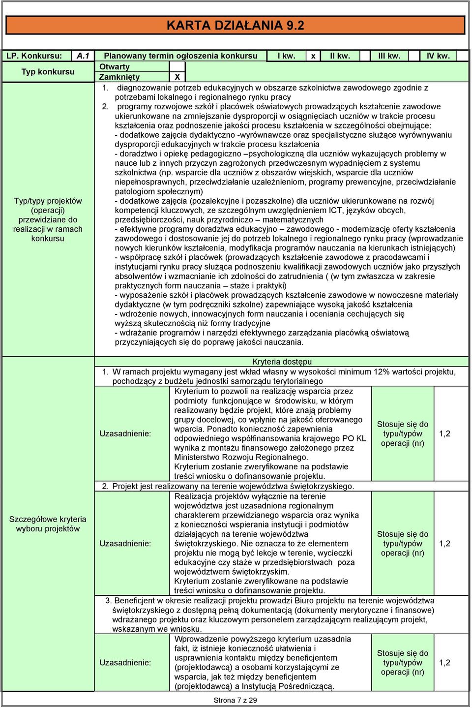 programy rozwojowe szkół i placówek oświatowych prowadzących kształcenie zawodowe ukierunkowane na zmniejszanie dysproporcji w osiągnięciach uczniów w trakcie procesu kształcenia oraz podnoszenie