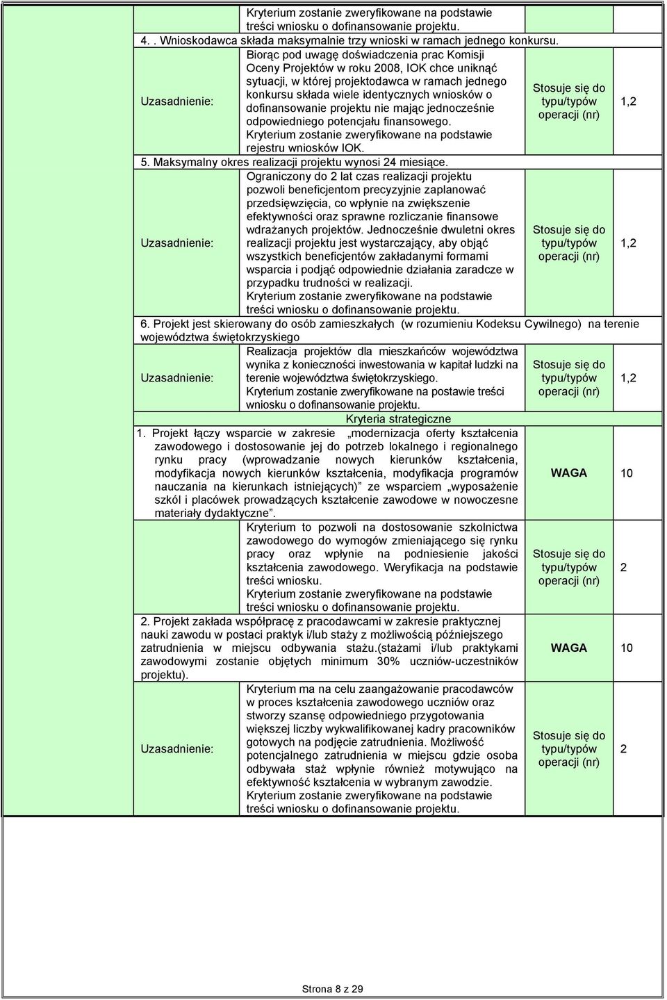 dofinansowanie projektu nie mając jednocześnie odpowiedniego potencjału finansowego. rejestru wniosków IOK. 5. Maksymalny okres realizacji projektu wynosi 24 miesiące.