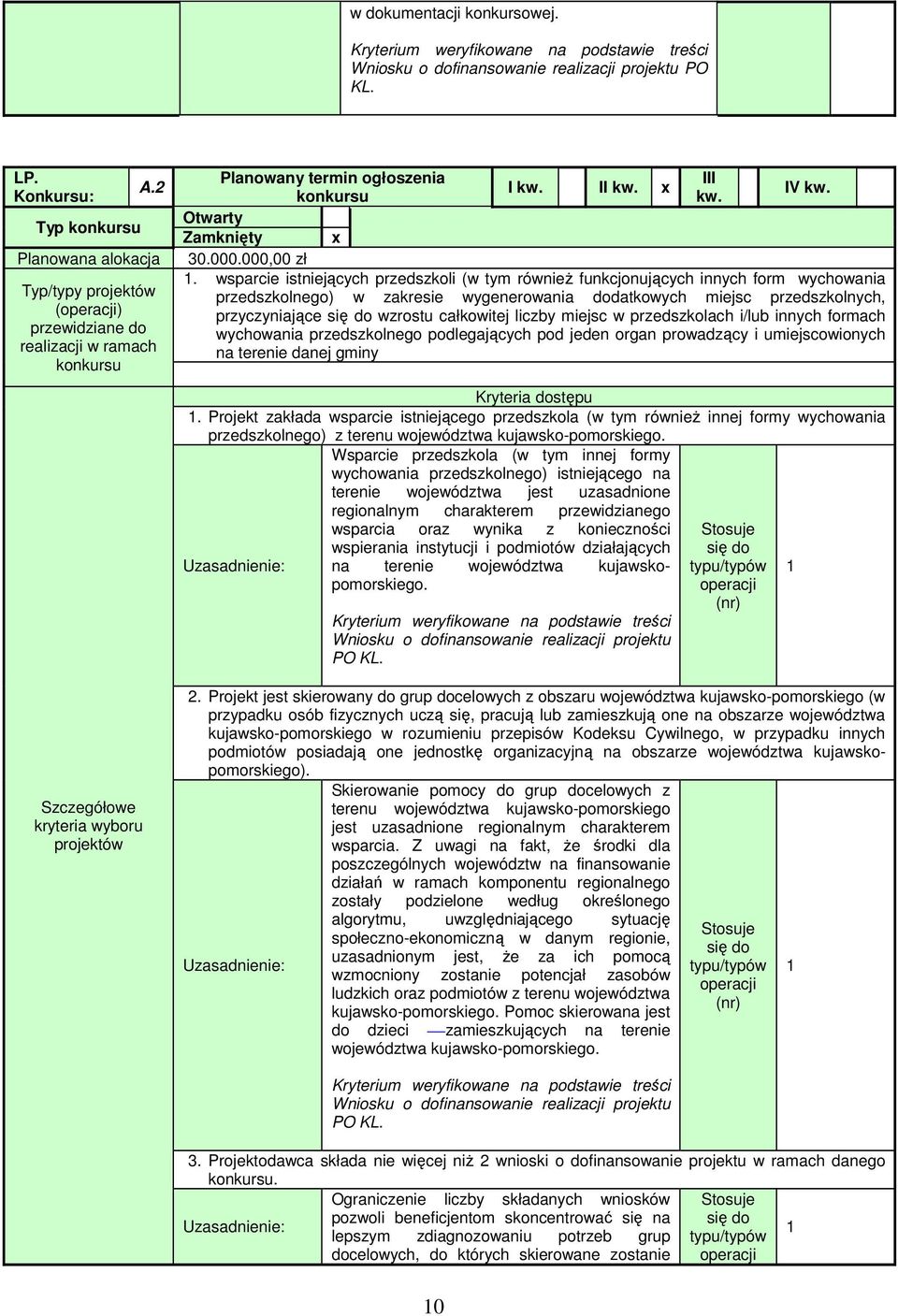 wsparcie istniejących przedszkoli (w tym równieŝ funkcjonujących innych form wychowania przedszkolnego) w zakresie wygenerowania dodatkowych miejsc przedszkolnych, przyczyniające się do wzrostu