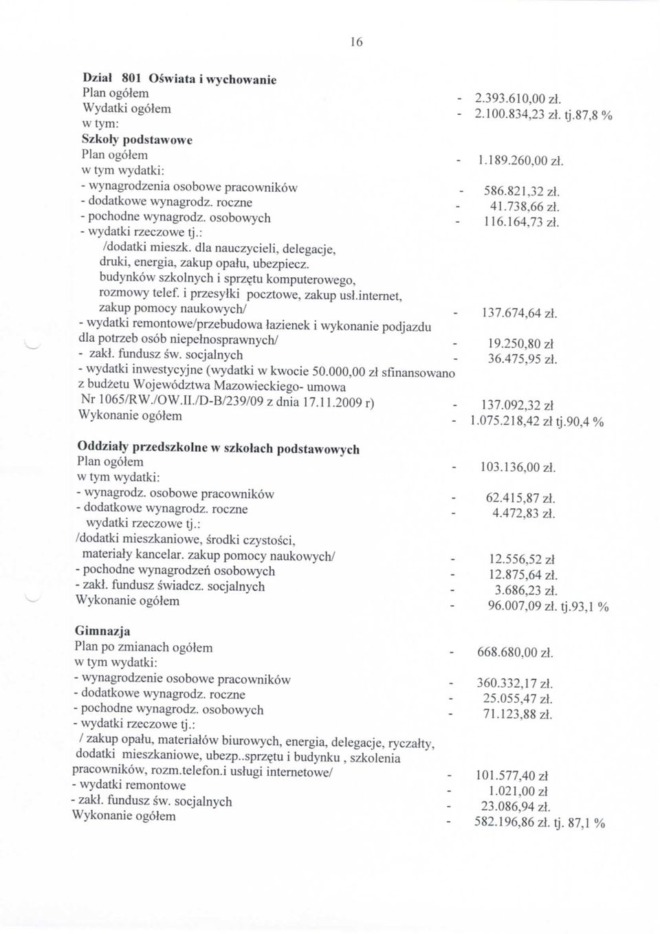 budynkow szkolnych i sprz^tu komputerowego, rozmowy telef. i przesylki pocztowe, zakup usl.internet, zakup pomocy naukowych/ 137.