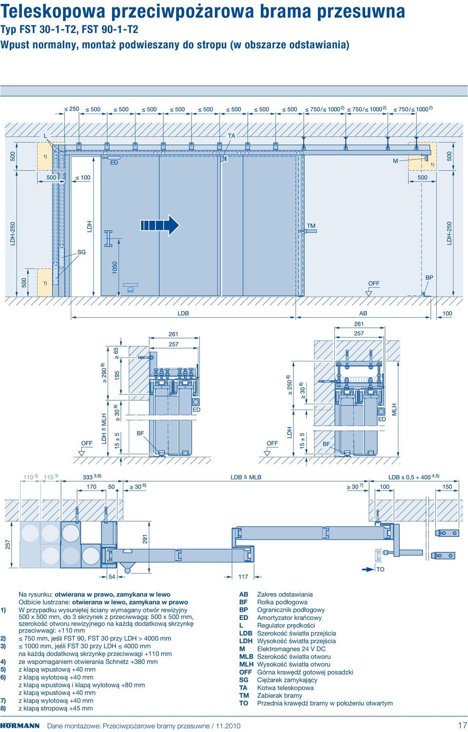 dodatkową skrzynkę przeciwwagi: +110 mm 2) 750 mm, jeśli FST 90, FST 30 przy LDH > 4000 mm 3) 1000 mm, jeśli FST 30 przy LDH 4000 mm na każdą dodatkową skrzynkę przeciwwagi +110 mm 4) ze wspomaganiem