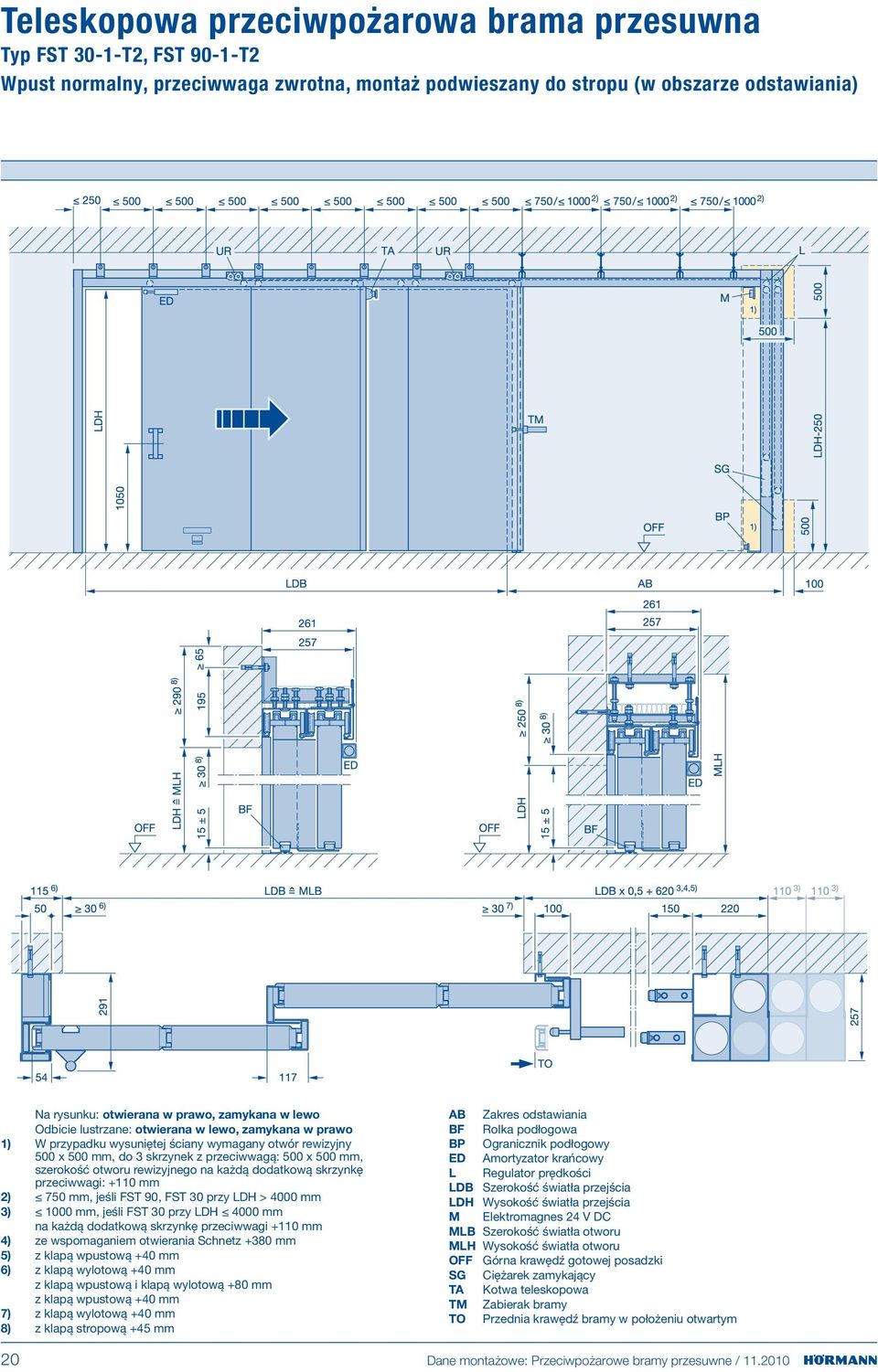 otworu rewizyjnego na każdą dodatkową skrzynkę przeciwwagi: +110 mm 2) 750 mm, jeśli FST 90, FST 30 przy LDH > 4000 mm 3) 1000 mm, jeśli FST 30 przy LDH 4000 mm na każdą dodatkową skrzynkę