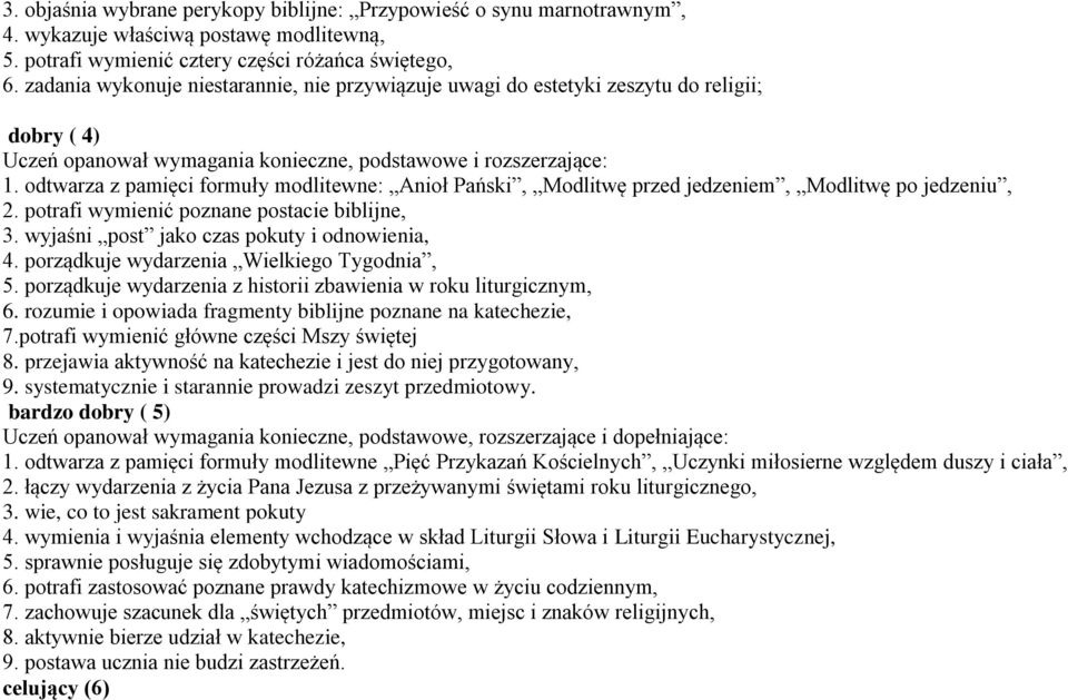 odtwarza z pamięci formuły modlitewne: Anioł Pański, Modlitwę przed jedzeniem, Modlitwę po jedzeniu, 2. potrafi wymienić poznane postacie biblijne, 3. wyjaśni post jako czas pokuty i odnowienia, 4.