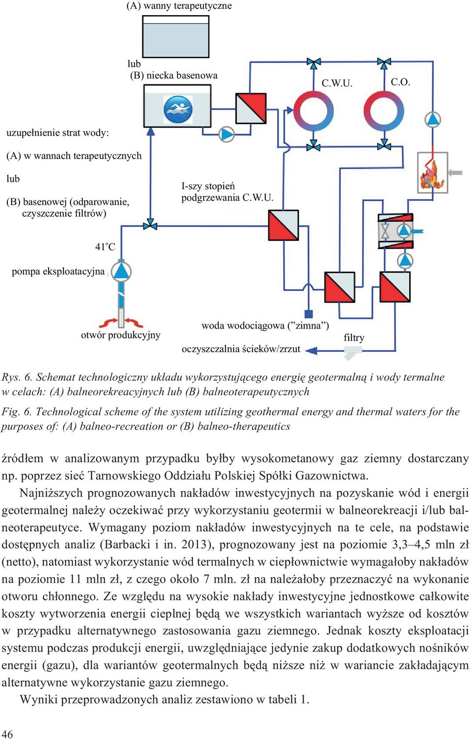 Technological scheme of the system utilizing geothermal energy and thermal waters for the purposes of: (A) balneo-recreation or (B) balneo-therapeutics Ÿród³em w analizowanym przypadku by³by