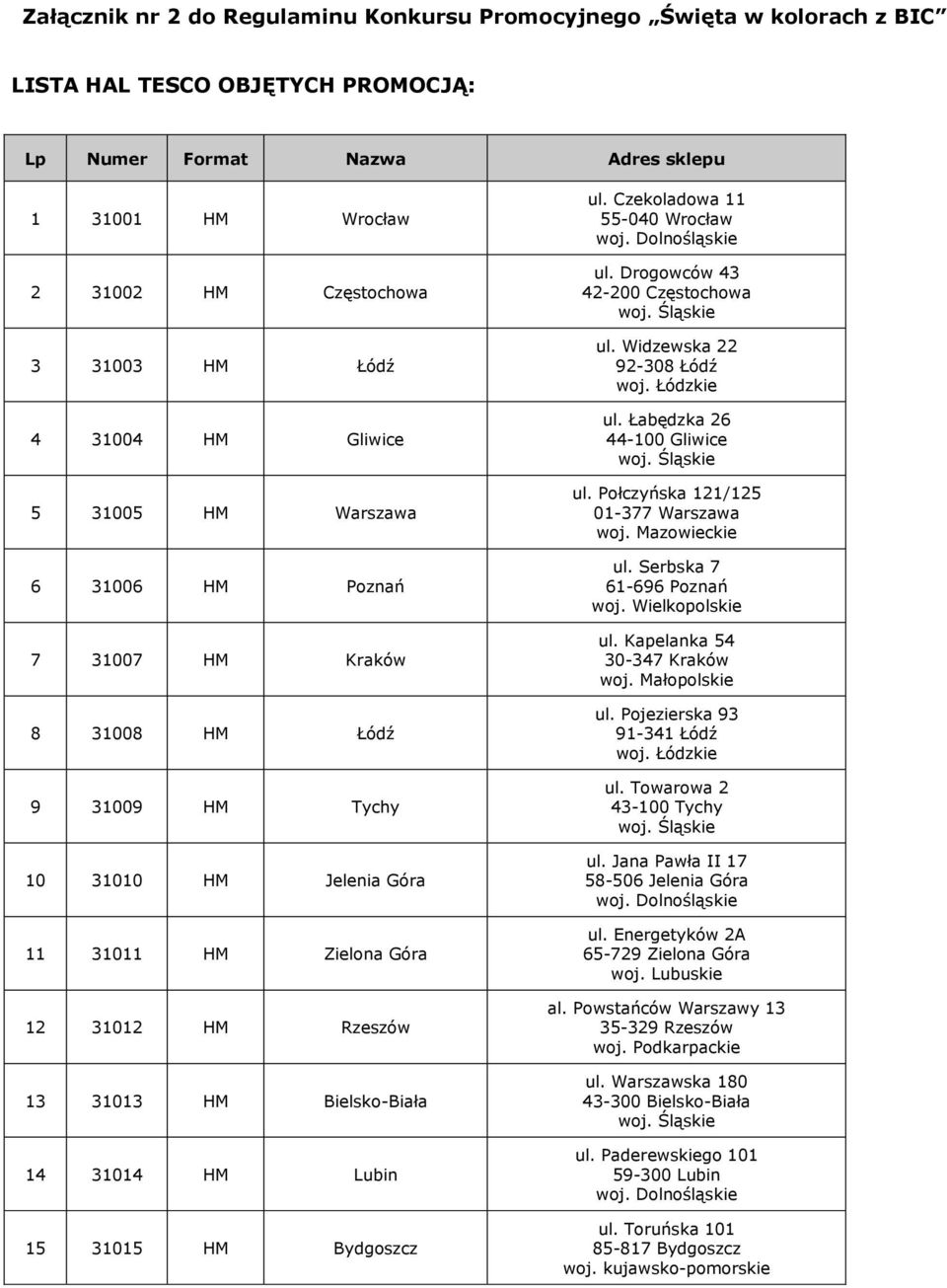 Bielsko-Biała 14 31014 HM Lubin 15 31015 HM Bydgoszcz ul. Czekoladowa 11 55-040 Wrocław ul. Drogowców 43 42-200 Częstochowa ul. Widzewska 22 92-308 Łódź woj. Łódzkie ul. Łabędzka 26 44-100 Gliwice ul.