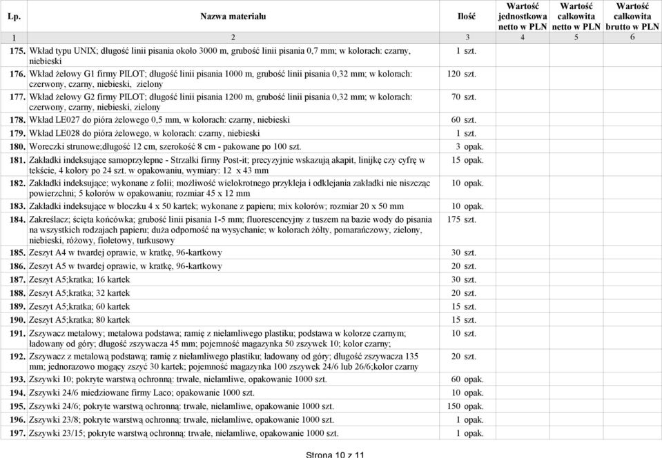 Wkład żelowy G2 firmy PILOT; długość linii pisania 1200 m, grubość linii pisania 0,32 mm; w kolorach: 70 szt. czerwony, czarny, niebieski, zielony 178.