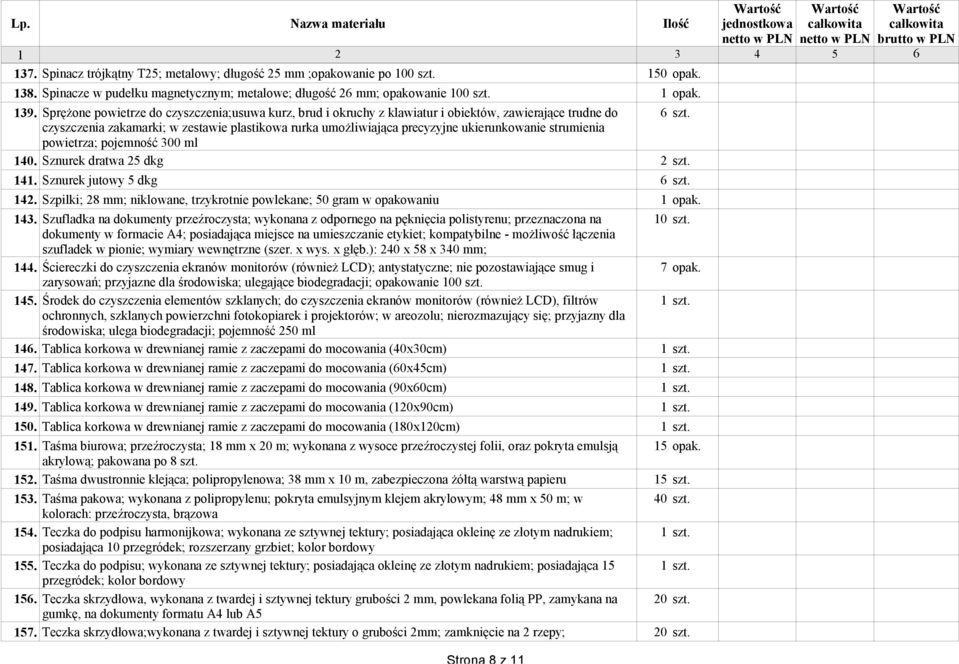 czyszczenia zakamarki; w zestawie plastikowa rurka umożliwiająca precyzyjne ukierunkowanie strumienia powietrza; pojemność 300 ml 140. Sznurek dratwa 25 dkg 2 szt. 141. Sznurek jutowy 5 dkg 6 szt.