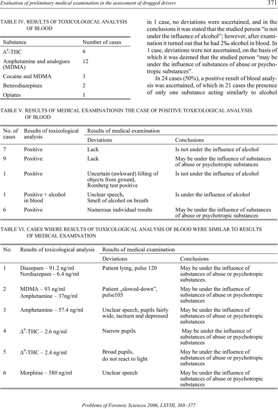 were as cer tained, and in the con clu sions it was stated that the stud ied per son is not un der the in flu ence of al co hol ; how ever, af ter ex am i - na tion it turned out that he had 2 al co