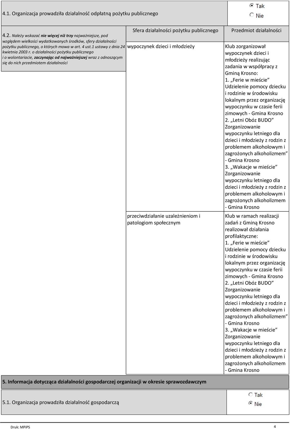 o działalności pożytku publicznego i o wolontariacie, zaczynając od najważniejszej wraz z odnoszącym się do nich przedmiotem działalności Sfera działalności pożytku publicznego wypoczynek dzieci i