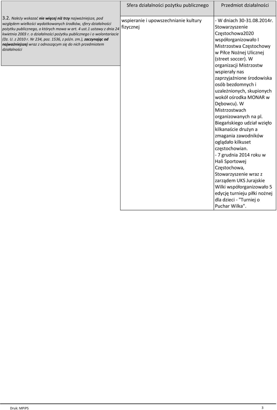 o działalności pożytku publicznego i o wolontariacie (Dz. U. z 2010 r. Nr 234, poz. 1536, z późn. zm.