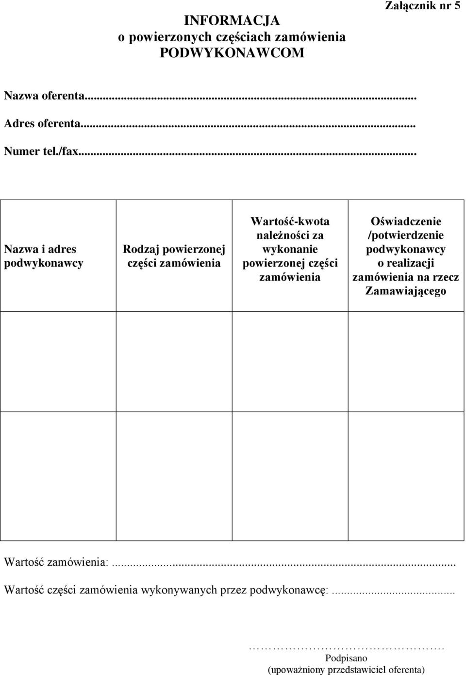 powierzonej części zamówienia Oświadczenie /potwierdzenie podwykonawcy o realizacji zamówienia na rzecz Zamawiającego