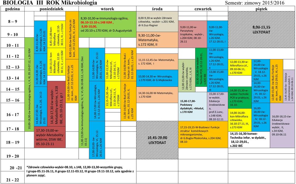 172, II 10,00-18,00-Immunologia ogólna, I, II, III, 05.10-07.12, s.26 11,30-14,30- Wirusologia, II, s.26, 14.12-25.01 14,30-17,30- Wirusologia, III, s.26, 14.12-25.01 11,00-13,15- kon- Mikroflora 12.