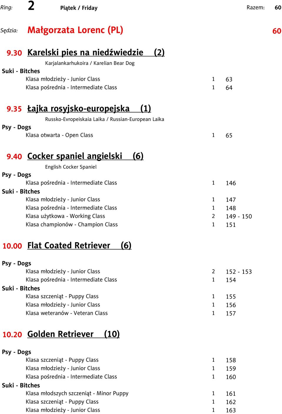 35 Łajka rosyjsko-europejska (1) Russko-Evropeiskaia Laika / Russian-European Laika 9.