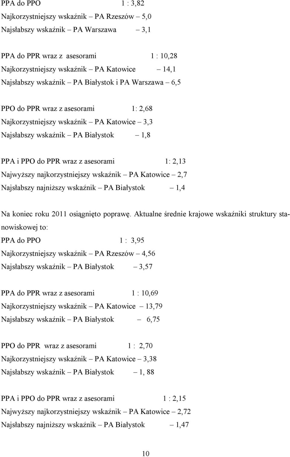 najkorzystniejszy wskaźnik PA Katowice 2,7 Najsłabszy najniższy wskaźnik PA Białystok 1,4 Na koniec roku 2011 osiągnięto poprawę.
