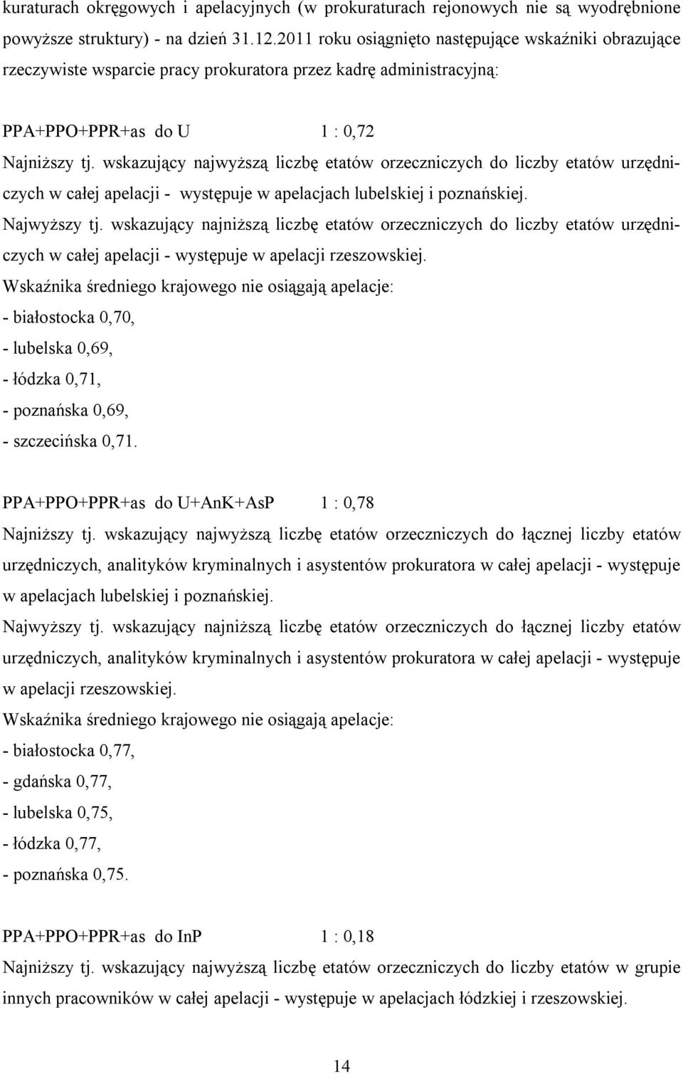 wskazujący najwyższą liczbę etatów orzeczniczych do liczby etatów urzędniczych w całej apelacji - występuje w apelacjach lubelskiej i poznańskiej. Najwyższy tj.