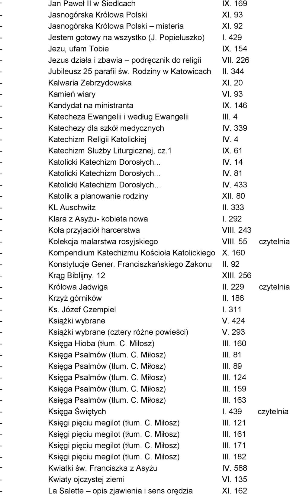 146 - Katecheza Ewangelii i według Ewangelii III. 4 - Katechezy dla szkół medycznych IV. 339 - Katechizm Religii Katolickiej IV. 4 - Katechizm Służby Liturgicznej, cz.1 IX.