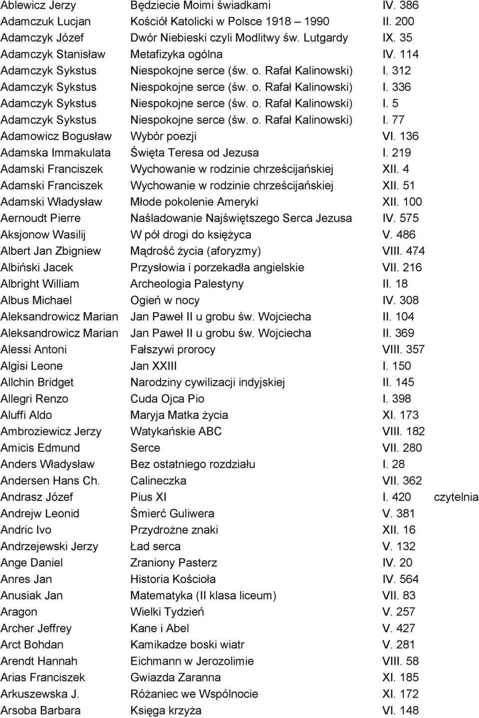 o. Rafał Kalinowski) I. 5 Adamczyk Sykstus Niespokojne serce (św. o. Rafał Kalinowski) I. 77 Adamowicz Bogusław Wybór poezji VI. 136 Adamska Immakulata Święta Teresa od Jezusa I.