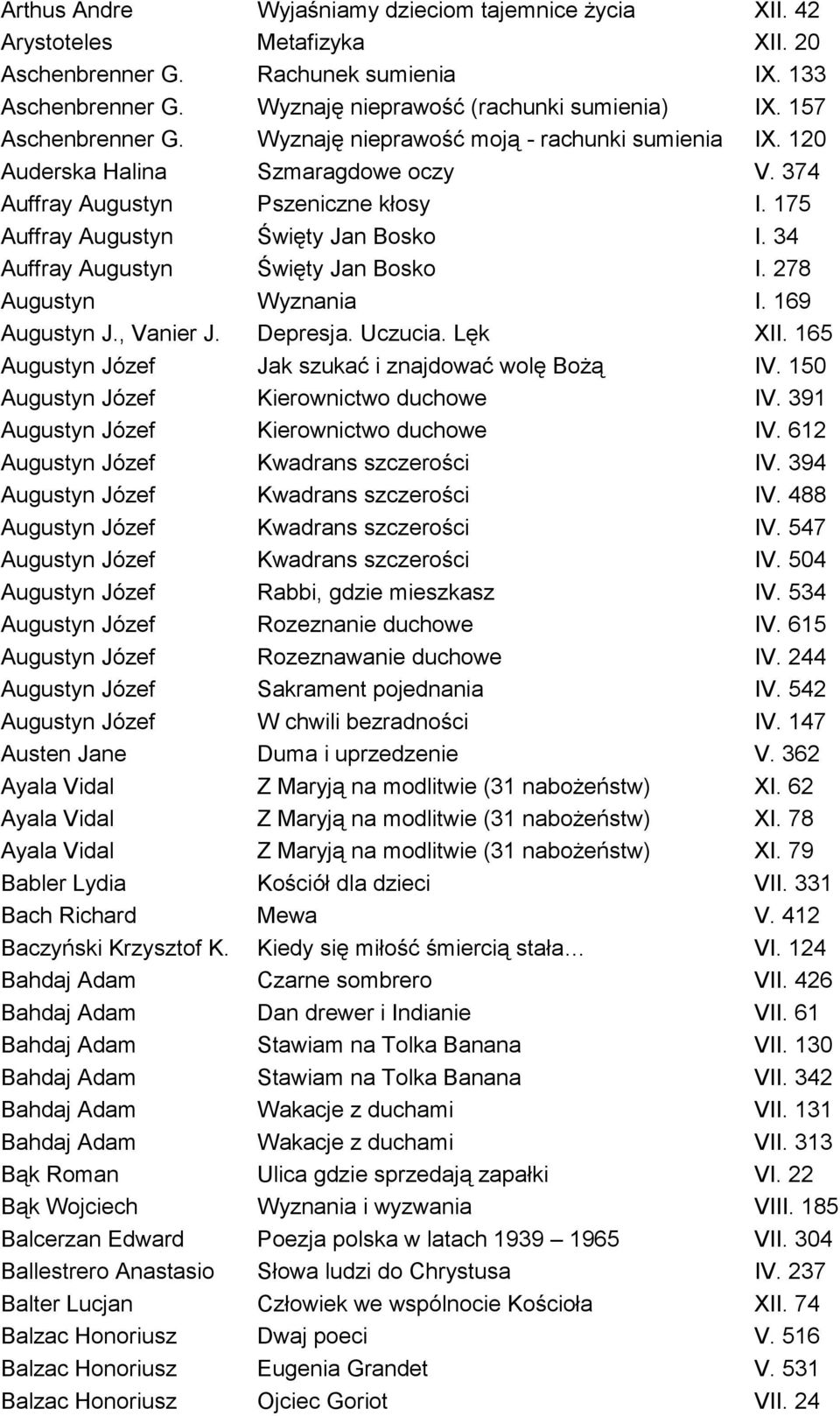 34 Auffray Augustyn Święty Jan Bosko I. 278 Augustyn Wyznania I. 169 Augustyn J., Vanier J. Depresja. Uczucia. Lęk XII. 165 Augustyn Józef Jak szukać i znajdować wolę Bożą IV.