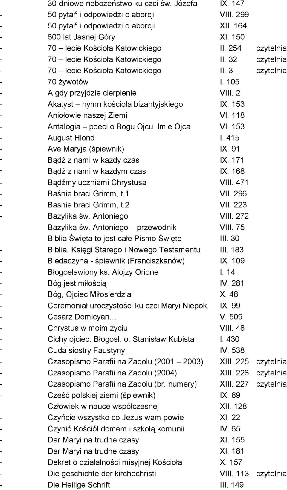 2 - Akatyst hymn kościoła bizantyjskiego IX. 153 - Aniołowie naszej Ziemi VI. 118 - Antalogia poeci o Bogu Ojcu. Imie Ojca VI. 153 - August Hlond I. 415 - Ave Maryja (śpiewnik) IX.