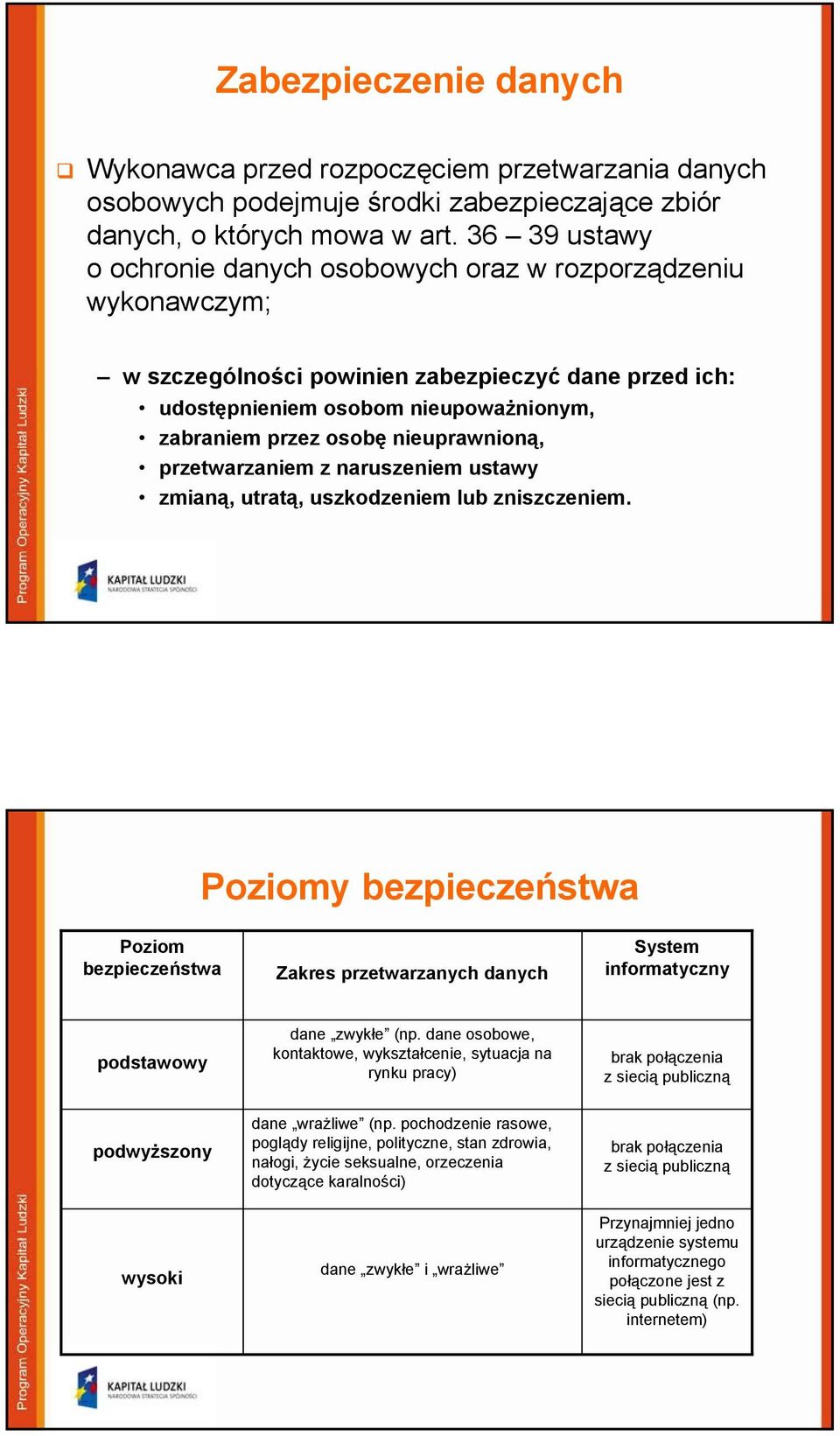 nieuprawnioną, przetwarzaniem z naruszeniem ustawy zmianą, utratą, uszkodzeniem lub zniszczeniem.