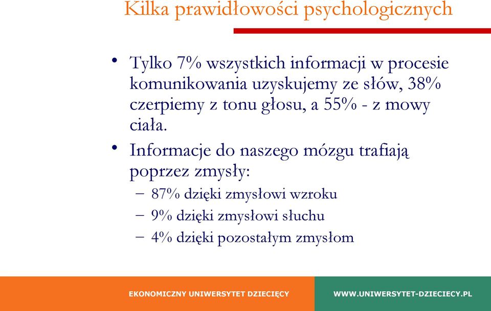 55% - z mowy ciała.