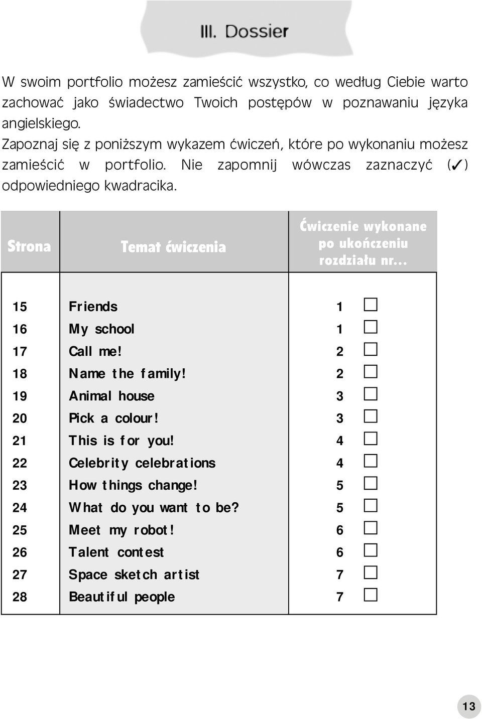 Strona Temat ćwiczenia Ćwiczenie wykonane po ukończeniu rozdziału nr... 15 Friends 1 16 My school 1 17 Call me! 2 18 Name the family!