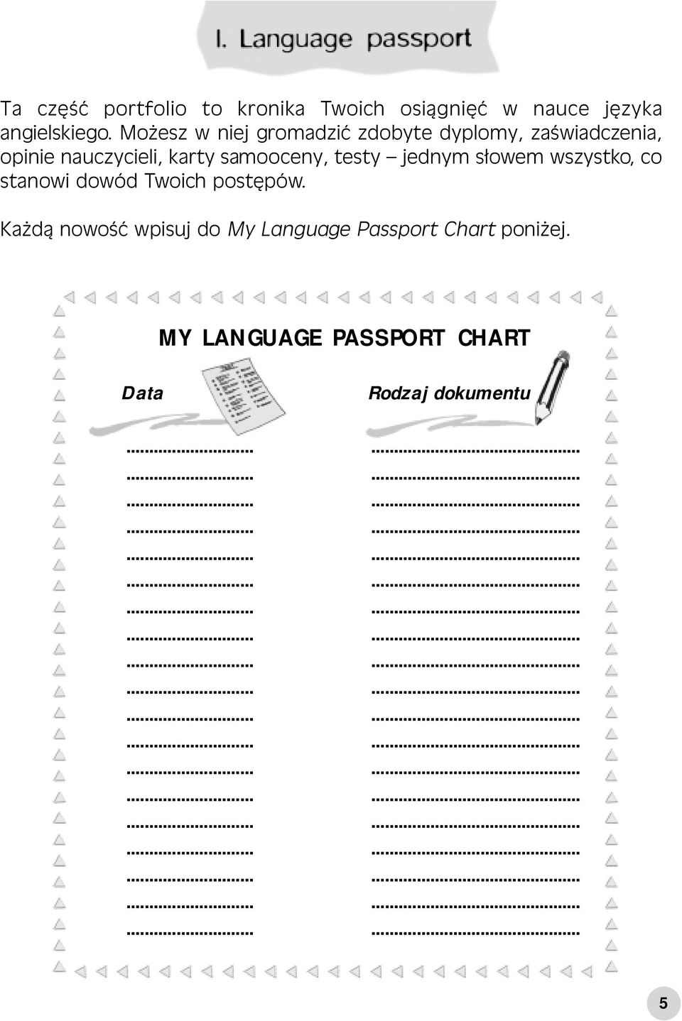wszystko, co stanowi dowód Twoich postępów. Każdą nowość wpisuj do My Language Passport Chart poniżej.
