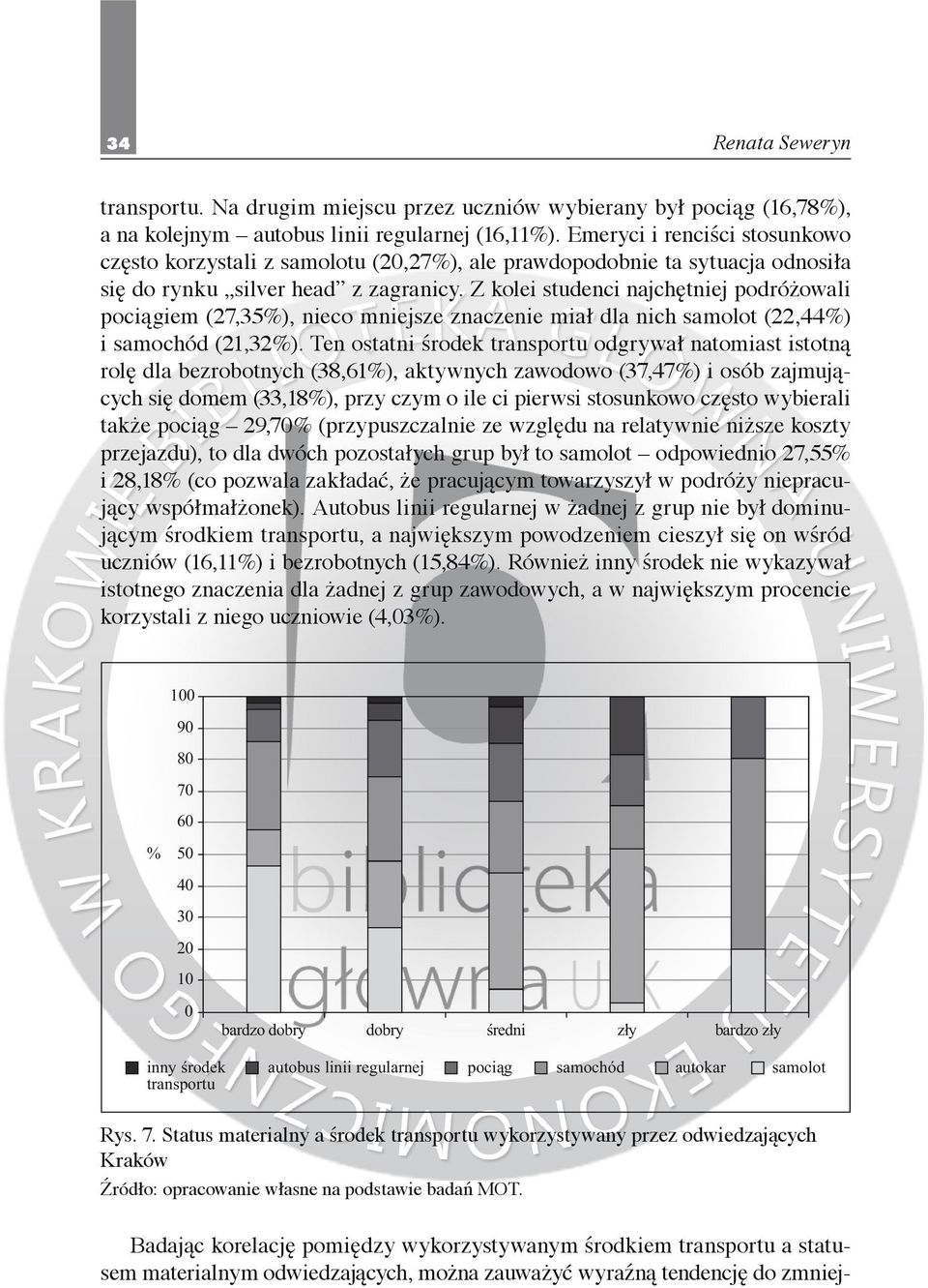 Z kolei studenci najchętniej podróżowali pociągiem (27,35%), nieco mniejsze znaczenie miał dla nich samolot (22,44%) i samochód (21,32%).