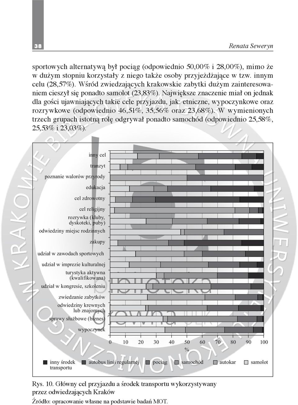 Największe znaczenie miał on jednak dla gości ujawniających takie cele przyjazdu, jak: etniczne, wypoczynkowe oraz rozrywkowe (odpowiednio 46,51%, 35,56% oraz