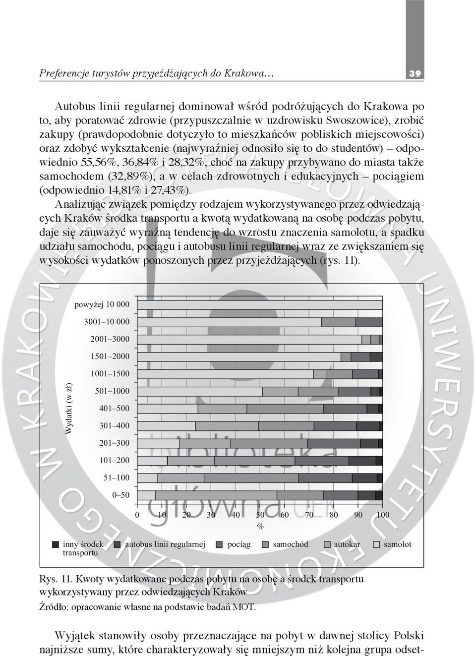 przybywano do miasta także samochodem (32,89%), a w celach zdrowotnych i edukacyjnych pociągiem (odpowiednio 14,81% i 27,43%).