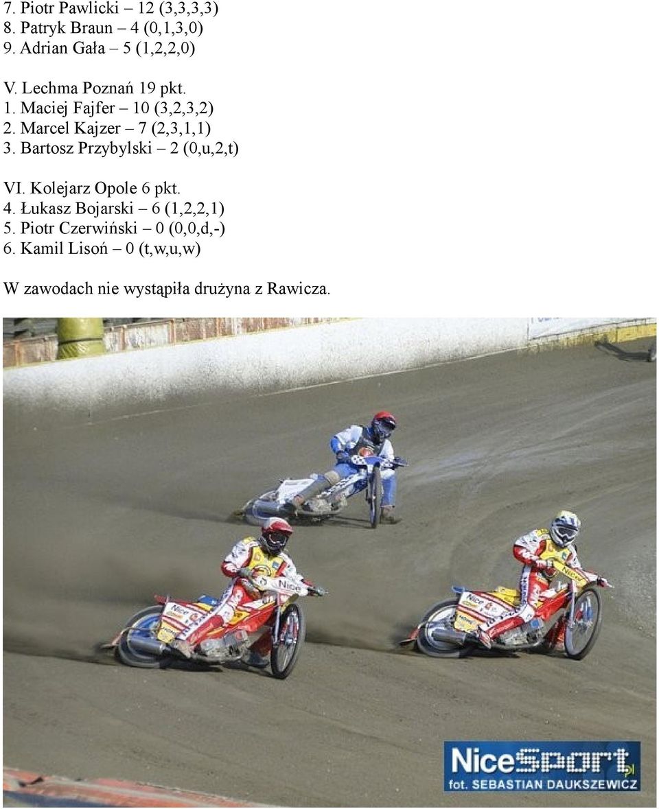 Bartosz Przybylski 2 (0,u,2,t) VI. Kolejarz Opole 6 pkt. 4. Łukasz Bojarski 6 (1,2,2,1) 5.
