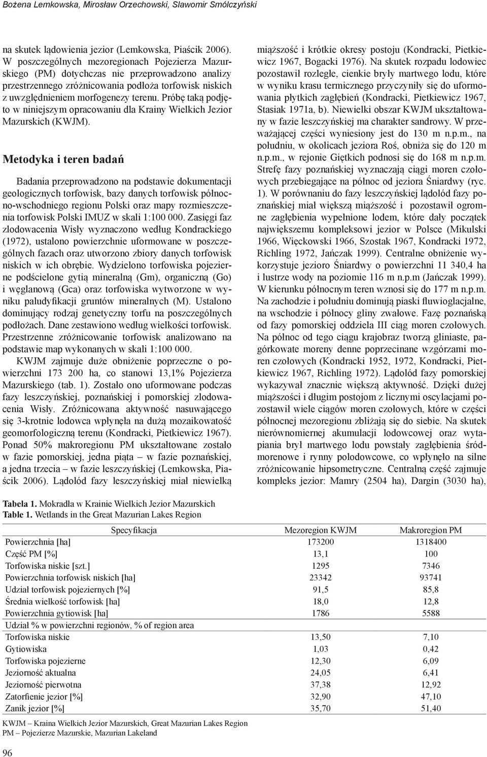 Próbę taką podjęto w niniejszym opracowaniu dla Krainy Wielkich Jezior Mazurskich (KWJM).