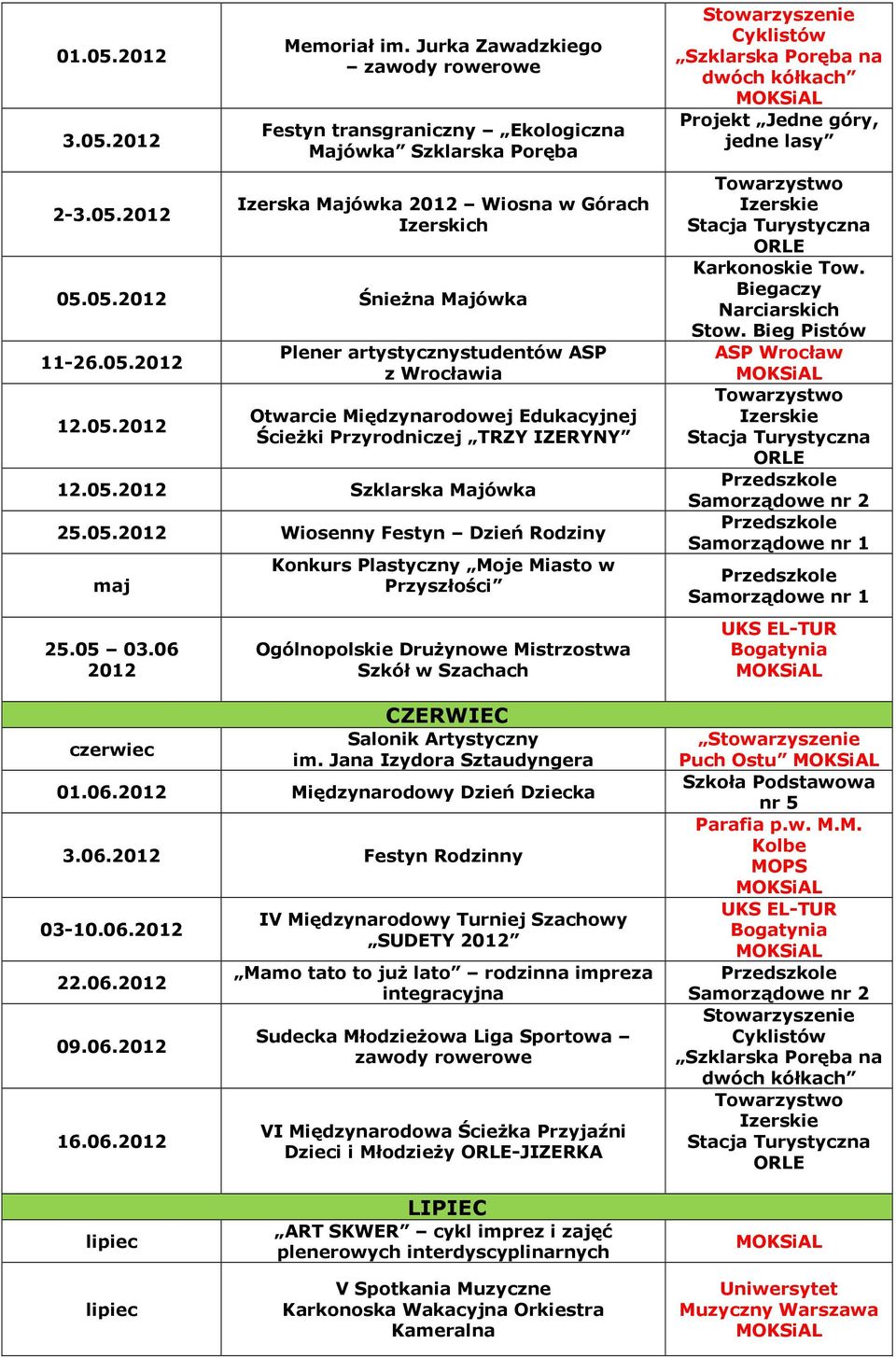 06 2012 czerwiec Konkurs Plastyczny Moje w Przyszłości Ogólnopolskie Drużynowe Mistrzostwa Szkół w Szachach CZERWIEC Salonik Artystyczny im. Jana Izydora Sztaudyngera 01.06.2012 Międzynarodowy Dzień Dziecka 3.