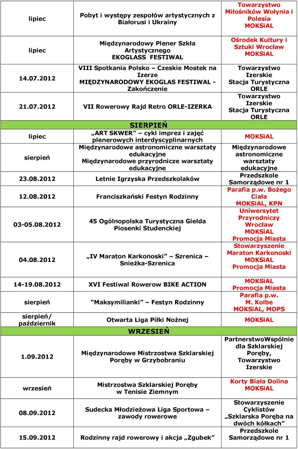 2012 VII Rowerowy Rajd Retro -IZERKA sierpień SIERPIEŃ ART SKWER cykl imprez i zajęć plenerowych interdyscyplinarnych Międzynarodowe astronomiczne warsztaty Międzynarodowe przyrodnicze warsztaty 23.