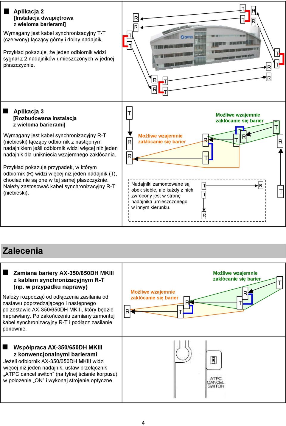 Aplikacja 3 [ozbudowana instalacja z wieloma barierami] Wymagany jest kabel synchronizacyjny - (niebieski) łączący odbiornik z następnym nadajnikiem jeśli odbiornik widzi więcej niż jeden nadajnik