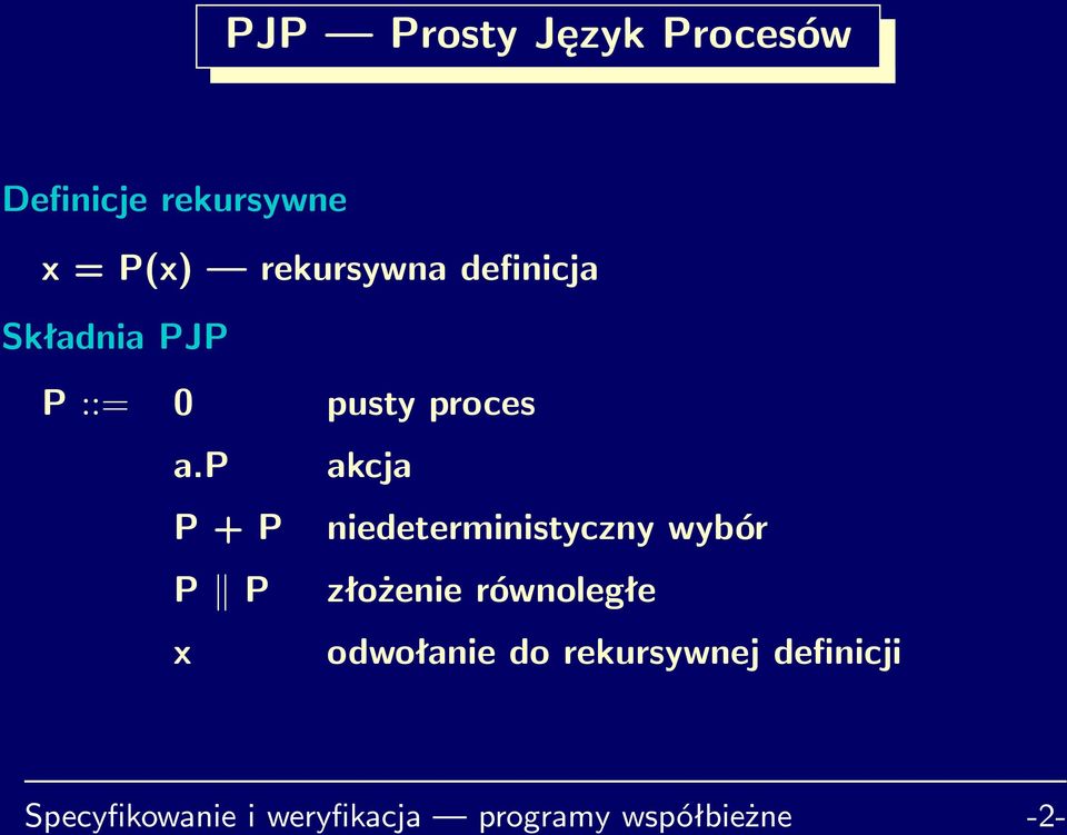 p kcj P + P niedeterministyczny wyór P P złożenie równoległe x