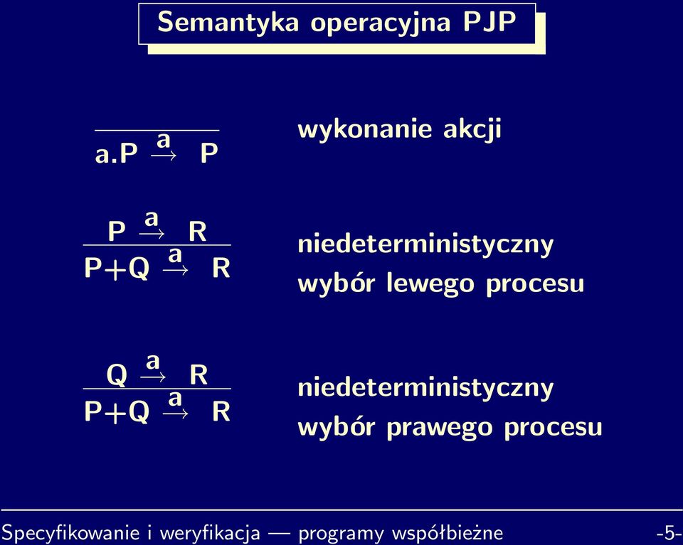 niedeterministyczny wyór lewego procesu Q R