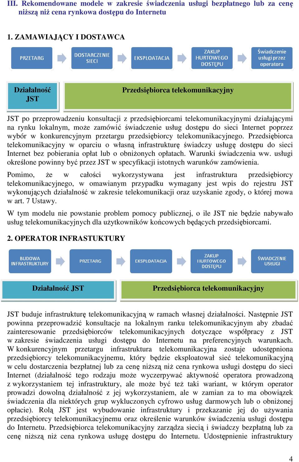 świadczenie usług dostępu do sieci Internet poprzez wybór w konkurencyjnym przetargu przedsiębiorcy telekomunikacyjnego.