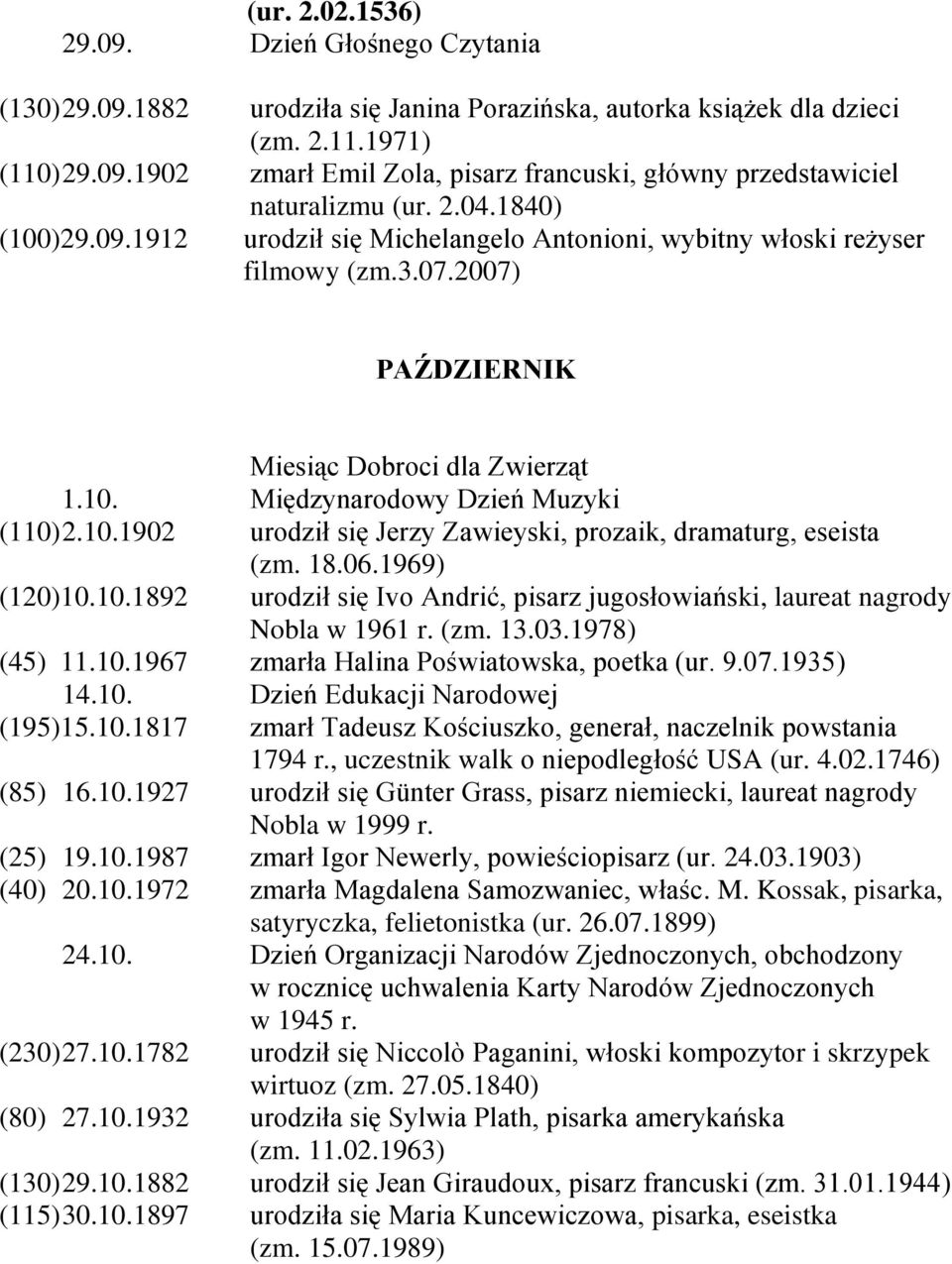 18.06.1969) (120)10.10.1892 urodził się Ivo Andrić, pisarz jugosłowiański, laureat nagrody Nobla w 1961 r. (zm. 13.03.1978) (45) 11.10.1967 zmarła Halina Poświatowska, poetka (ur. 9.07.1935) 14.10. Dzień Edukacji Narodowej (195)15.