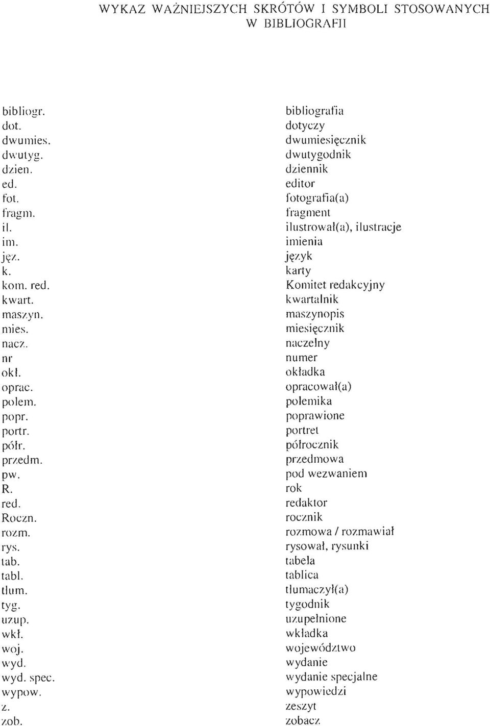 bibliografia dotyczy dwumiesięcznik dwutygodnik dziennik editor fotogratia(a) fragment ilustrował(a), ilustracje imienia język karty Komitet redakcyjny kwartalnik maszynopis miesięcznik naczelny