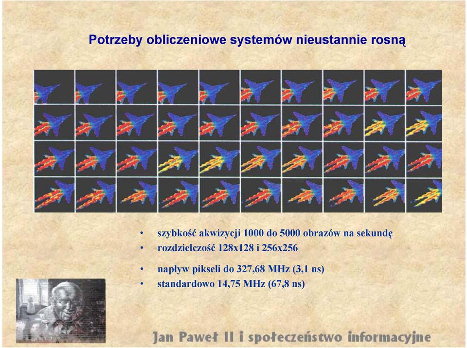 rozdzielczość 128x128 i 256x256 napływ pikseli do