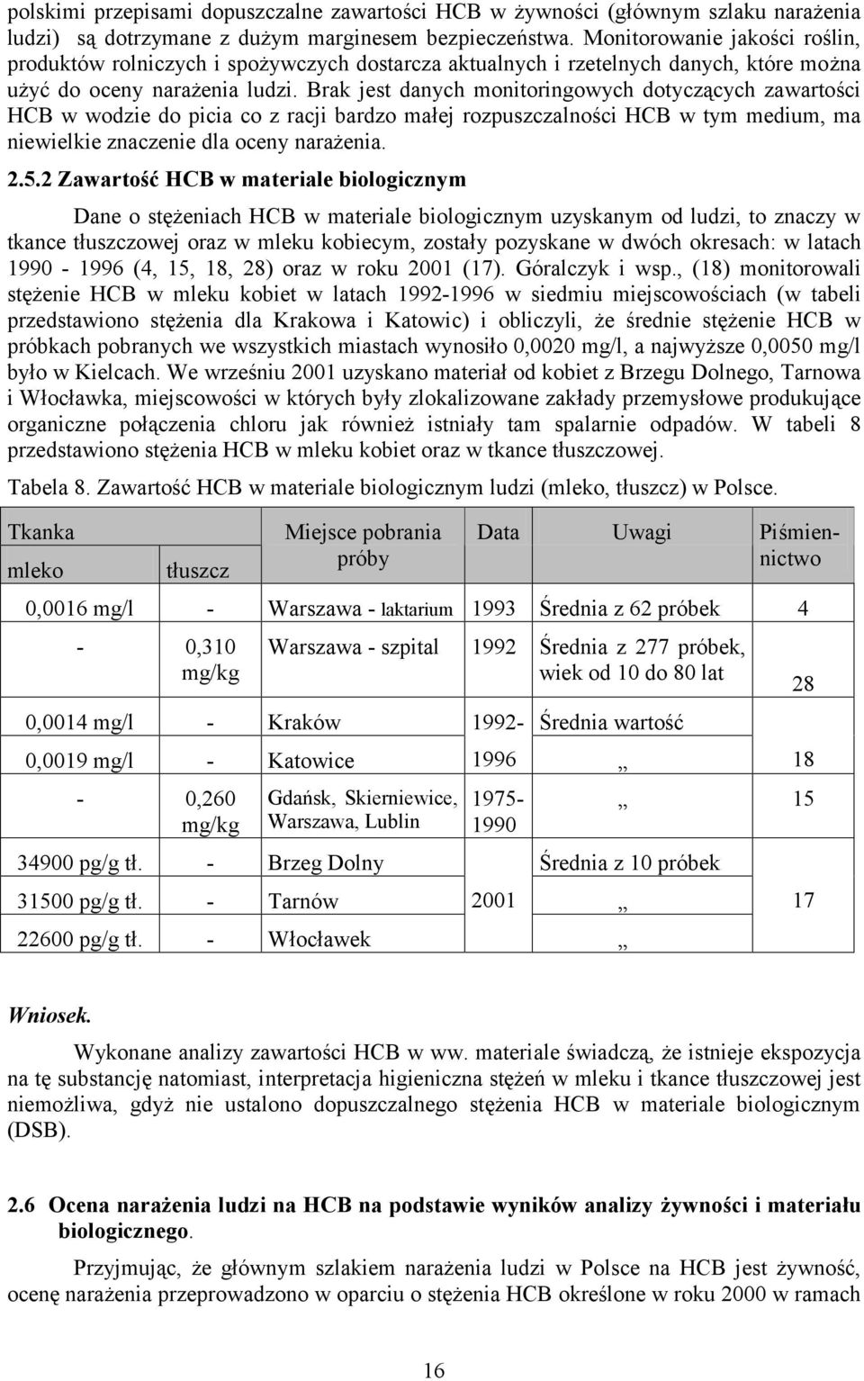 Brak jest danych monitoringowych dotyczących zawartości HCB w wodzie do picia co z racji bardzo małej rozpuszczalności HCB w tym medium, ma niewielkie znaczenie dla oceny narażenia. 2.5.