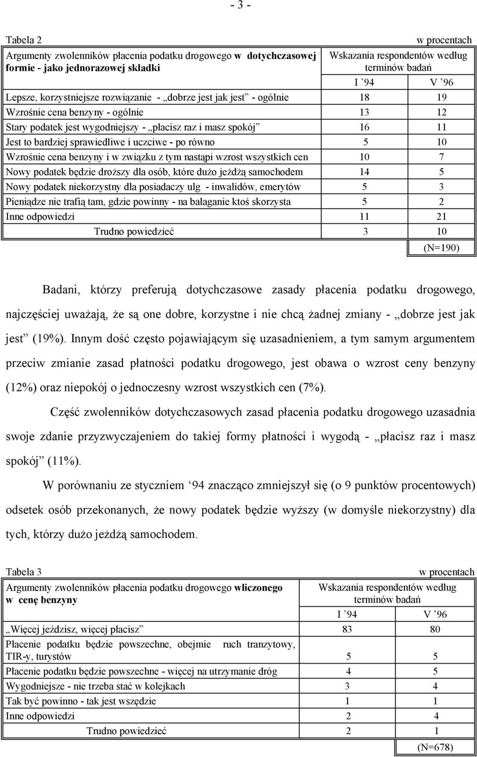 równo 5 10 Wzrośnie cena benzyny i w związku z tym nastąpi wzrost wszystkich cen 10 7 Nowy podatek będzie droższy dla osób, które dużo jeżdżą samochodem 14 5 Nowy podatek niekorzystny dla posiadaczy